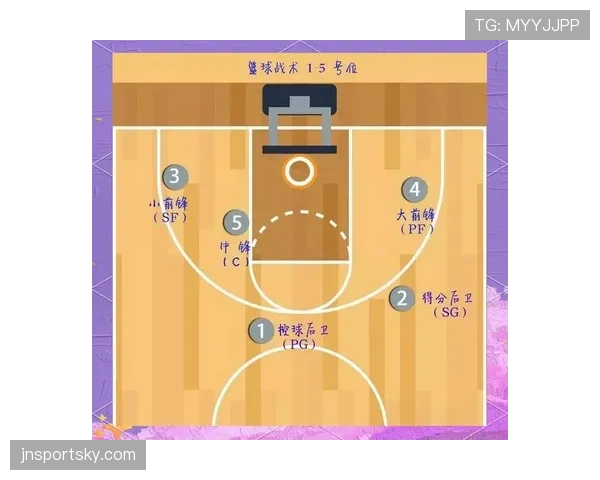 篮球底线规则的全面解析：从定义到实战运用