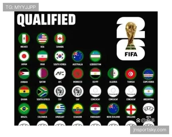 2026世界杯A组出线规则对美国队有利吗