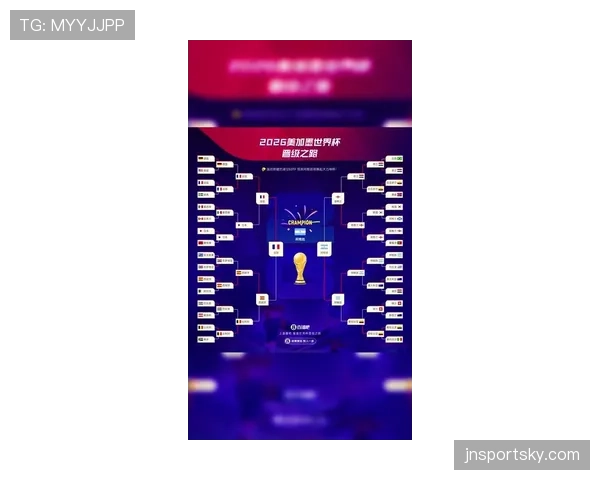 2026世界杯32强晋级如何确定