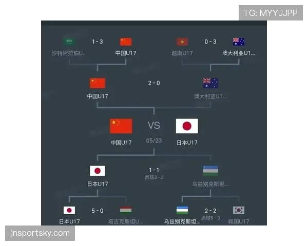 日本队2026世界杯阵容预测:核心球员能否带队突破八强魔咒