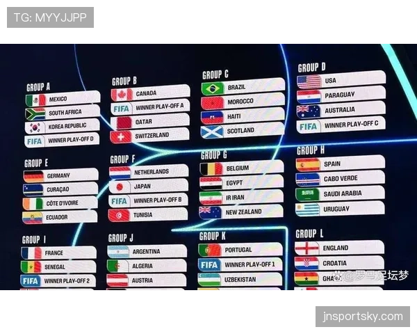 2026世界杯32强赛和16强赛有什么区别