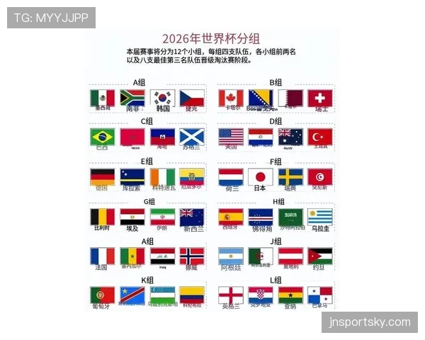 2026世界杯加拿大队世界杯阵容实力分析