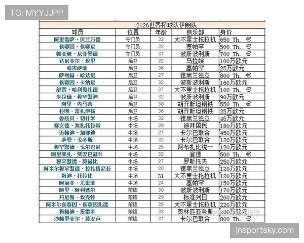 2026世界杯小组第二能否避开热门球队
